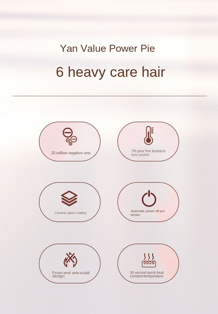 Professional Ceramic Hair Straightener - LCD Display & Ionic Frizz Control