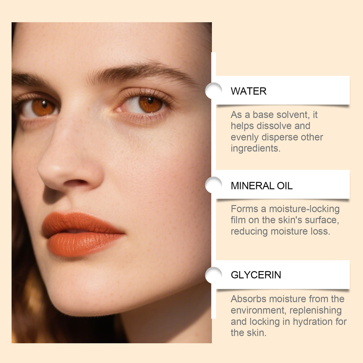 Hydrating Retinol Eye Cream for Moisturizing and Skin Rejuvenation - 50G