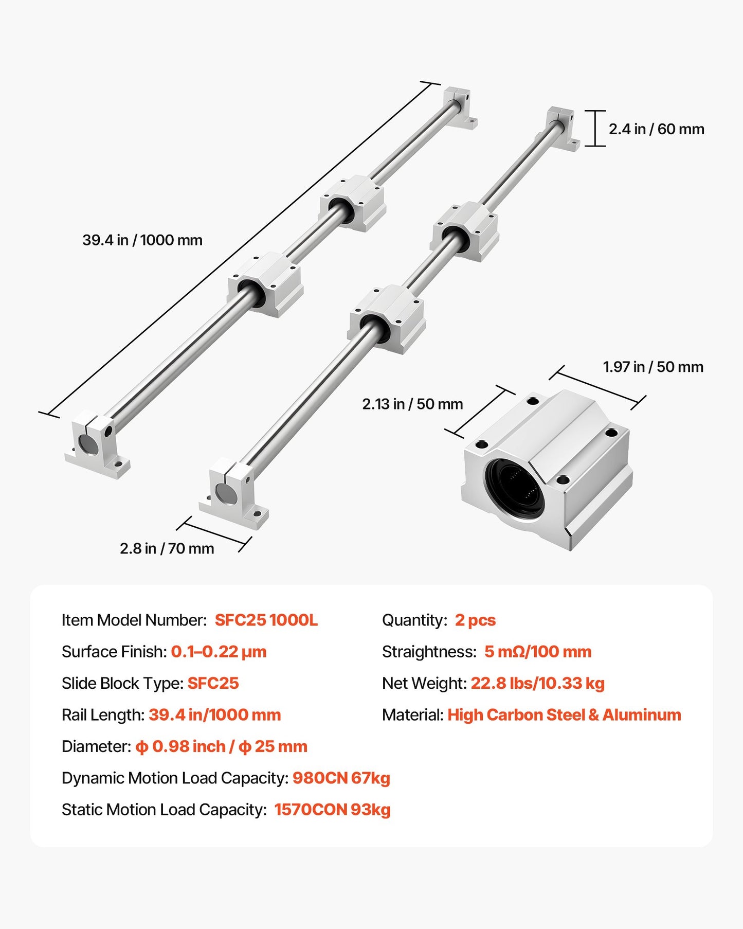 Linear Rail Kit 1000mm with 4 Slide Blocks for CNC, Milling, Engraving Machines