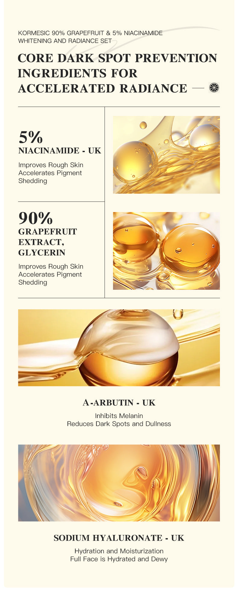 Grapefruit & Nicotinamide Whitening Skincare – Multi-Pack Variants