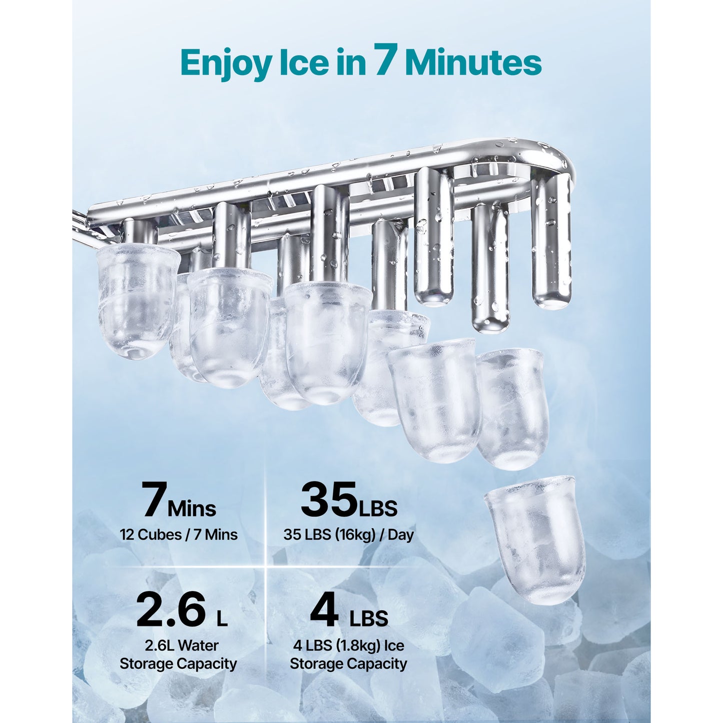Countertop Ice Maker with Water Dispenser and Ice Storage – Fast 7-Minute Ice, 35L Capacity