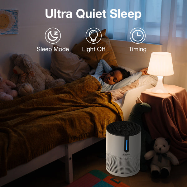 Air Purifier with HEPA Filter - 475 Sq.Ft. Coverage, 4 Speeds