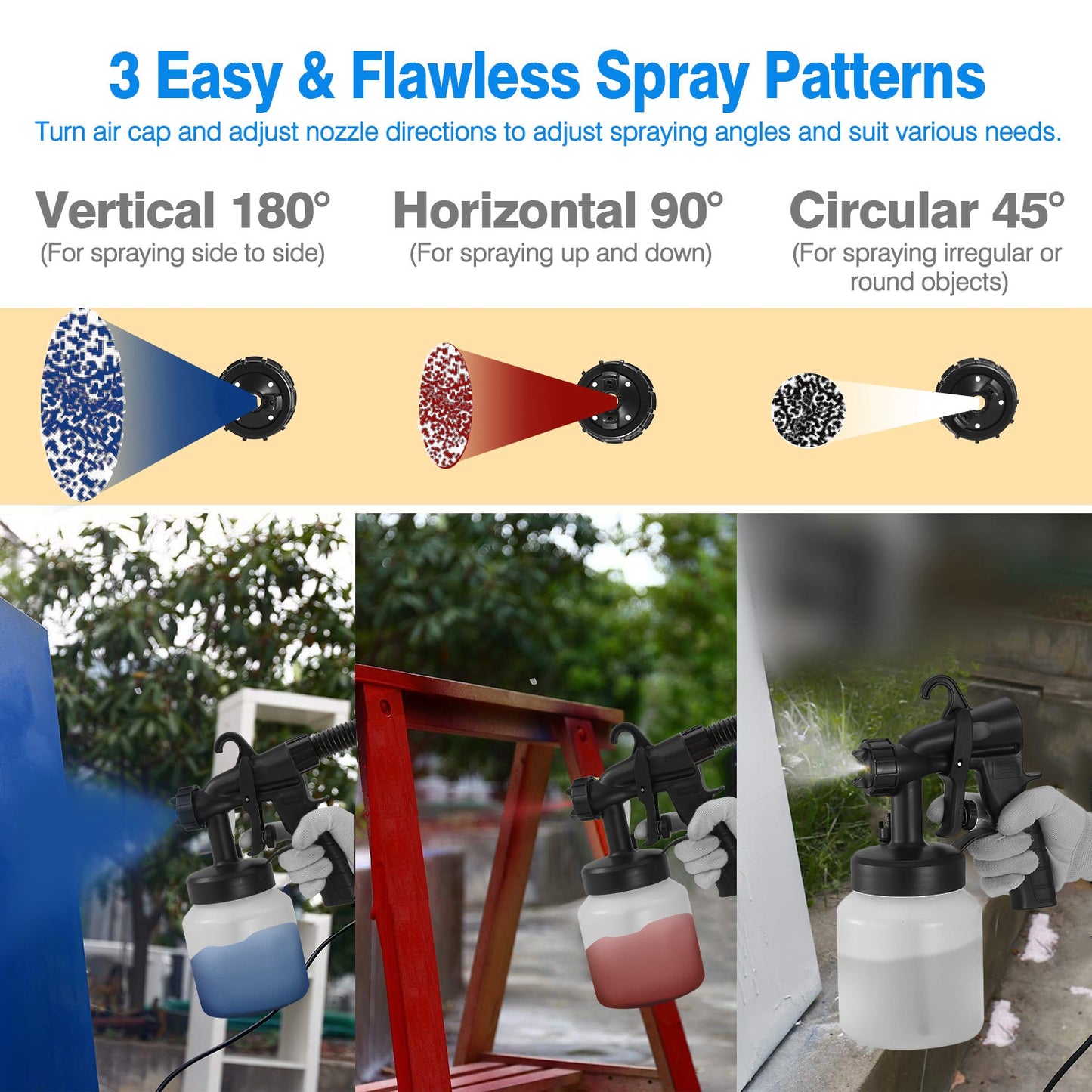 800ML Paint Sprayer with HVLP System for Interior and Exterior Painting