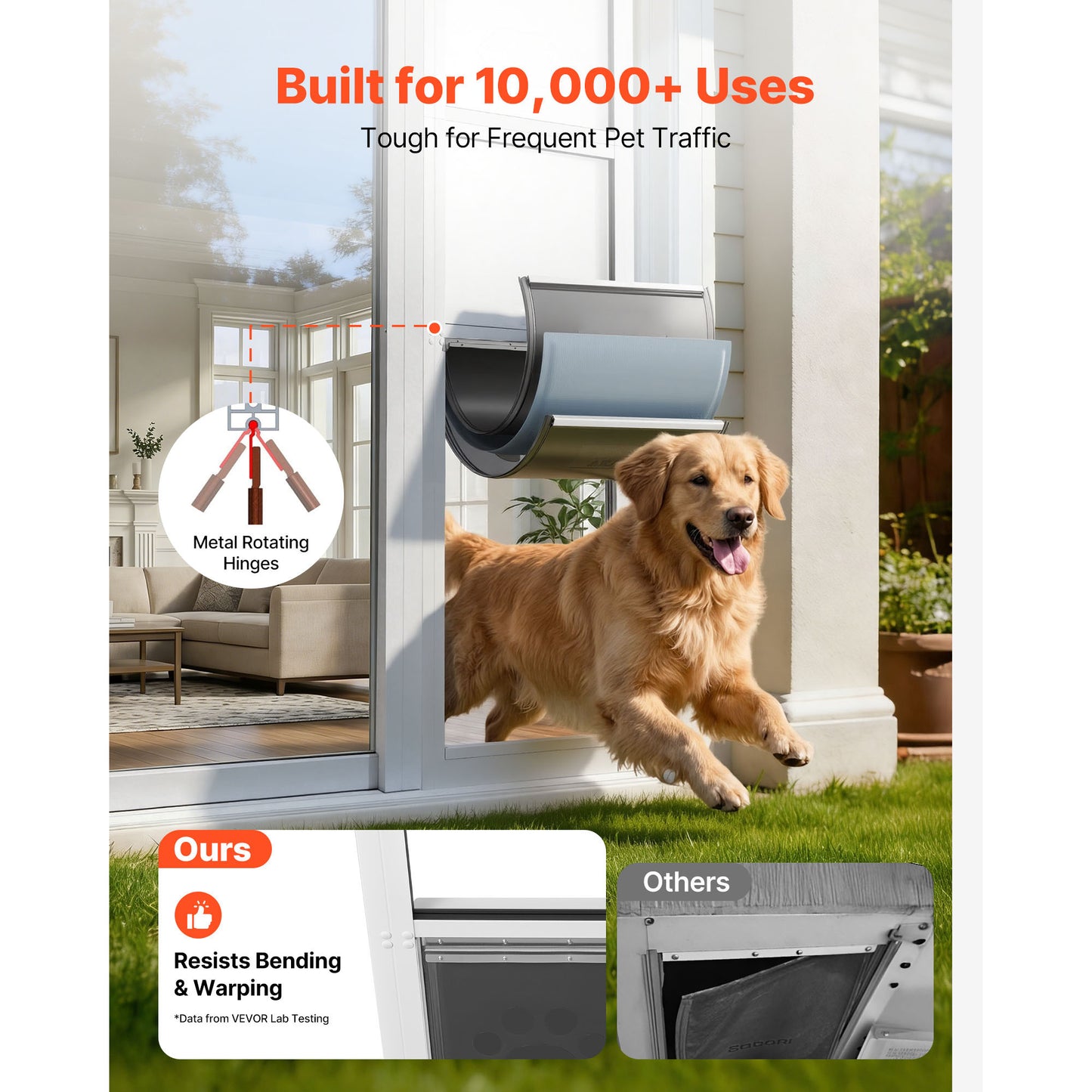 Adjustable Dog Door for Sliding Glass Door - Aluminum Frame, 75-80 Inch, Large Dogs