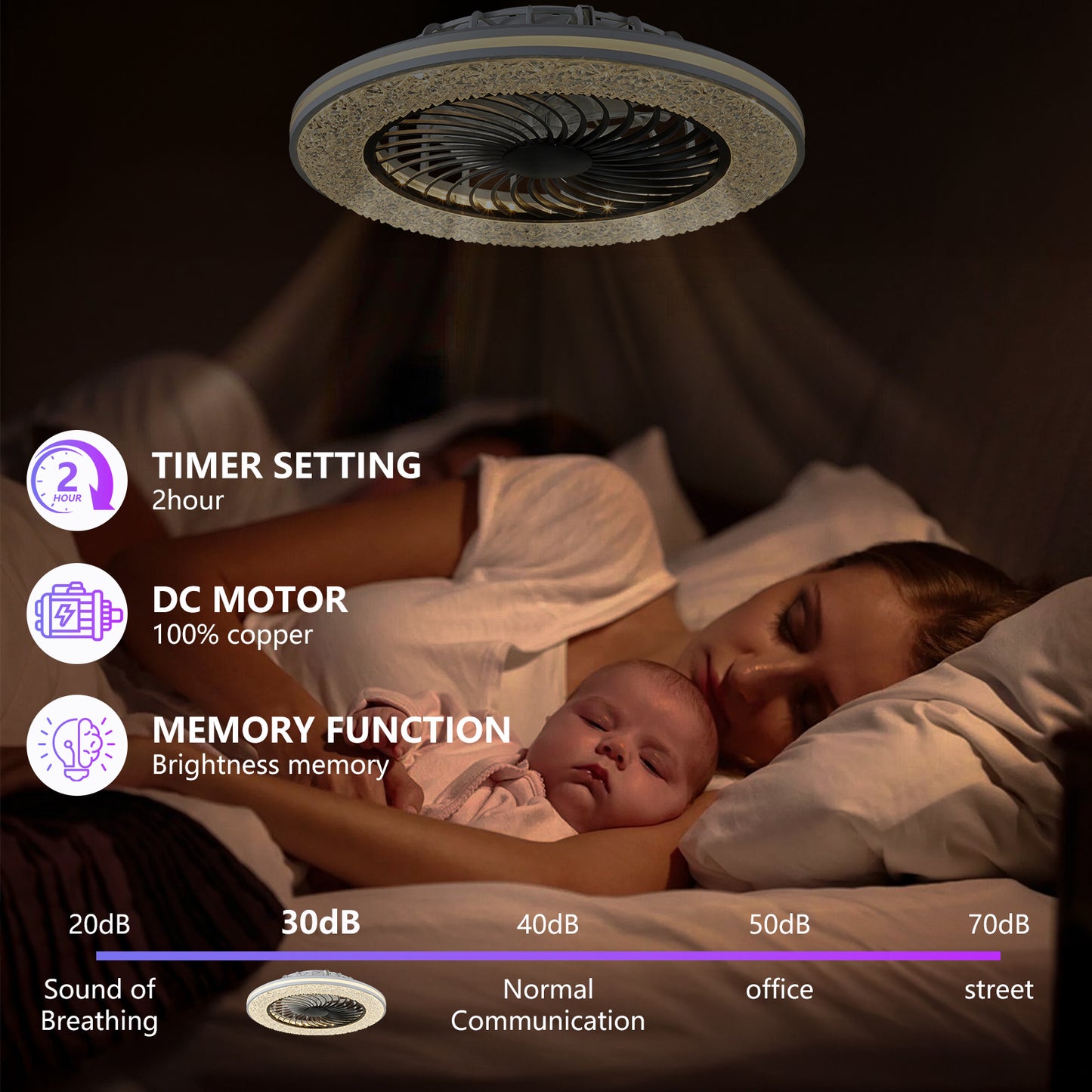 23 Inch Enclosed LED Ceiling Fan with RGB Lights & 6 Speed Settings