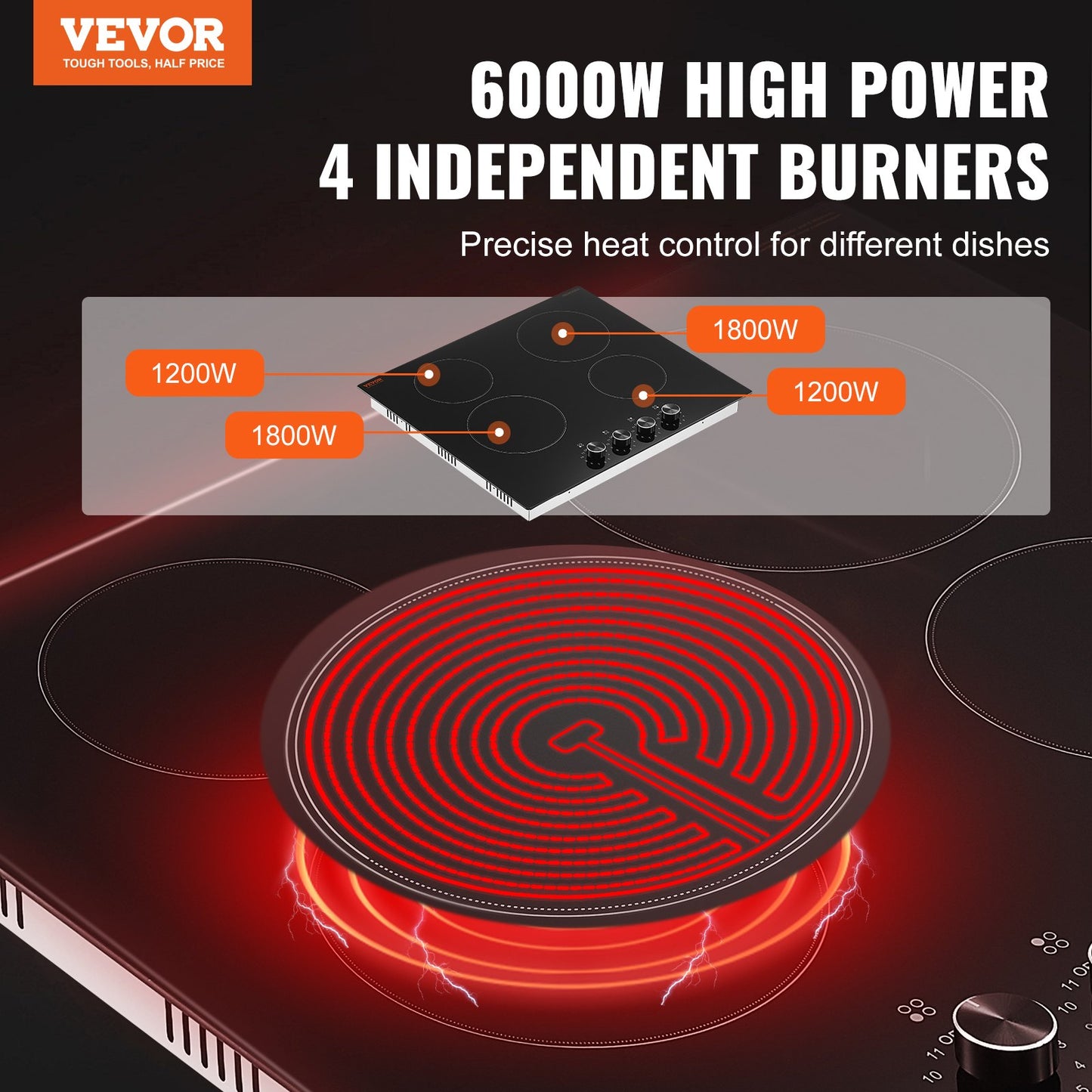 4-Burner Built-In Electric Cooktop - 23.2x20.5 Inch Ceramic Stove, Black