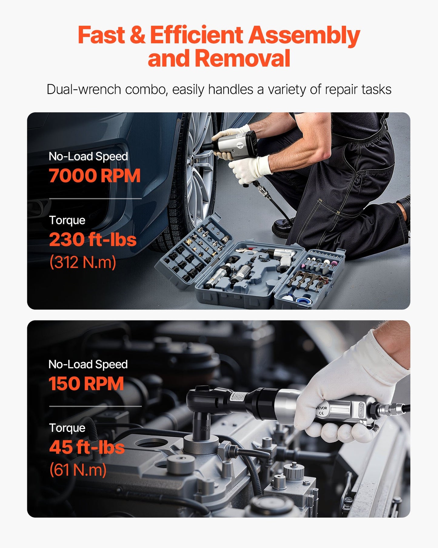 Impact Wrench & Ratchet Wrench Combo Kit - 19 Pieces with Impact Sockets, Carrying Case
