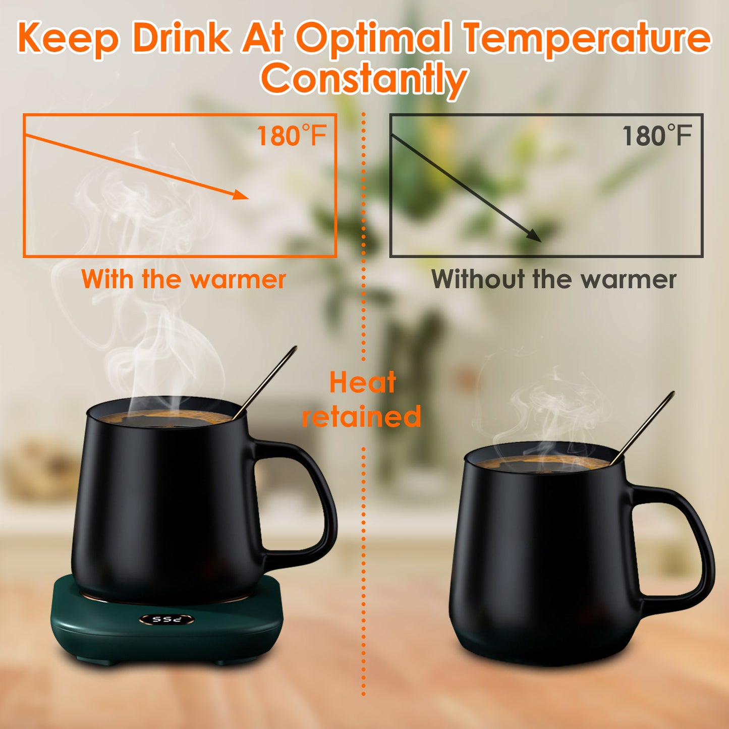 Electric Coffee Mug Warmer with 3 Temperature Settings - USB