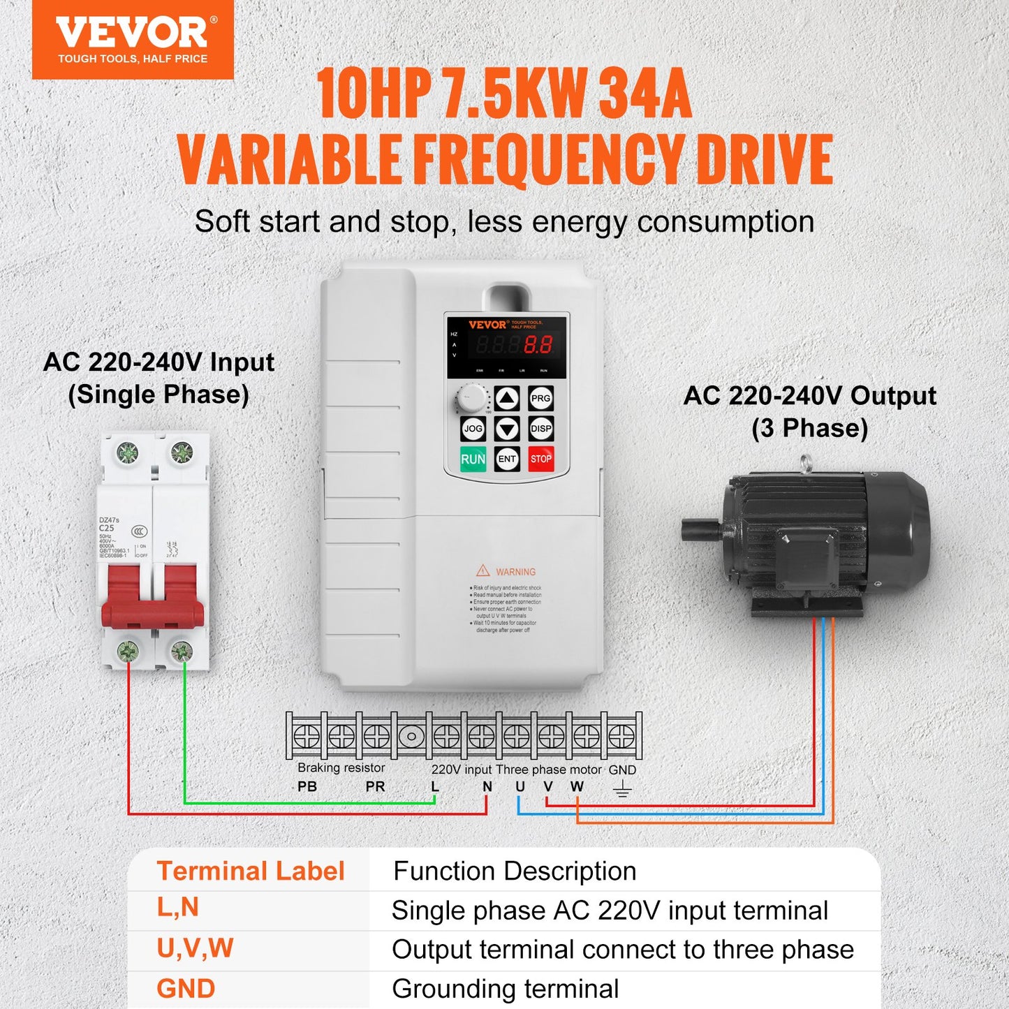 VFD 7.5KW 34A 10HP Variable Frequency Drive for 3-Phase Motors