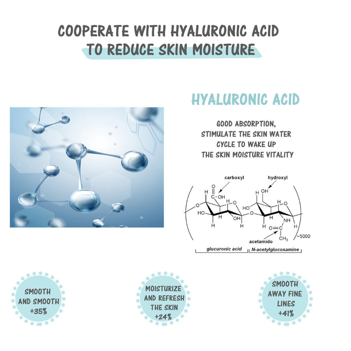 Brightening Wrinkle Fading Facial Essence - Anti-Aging Skin Care, 20ml