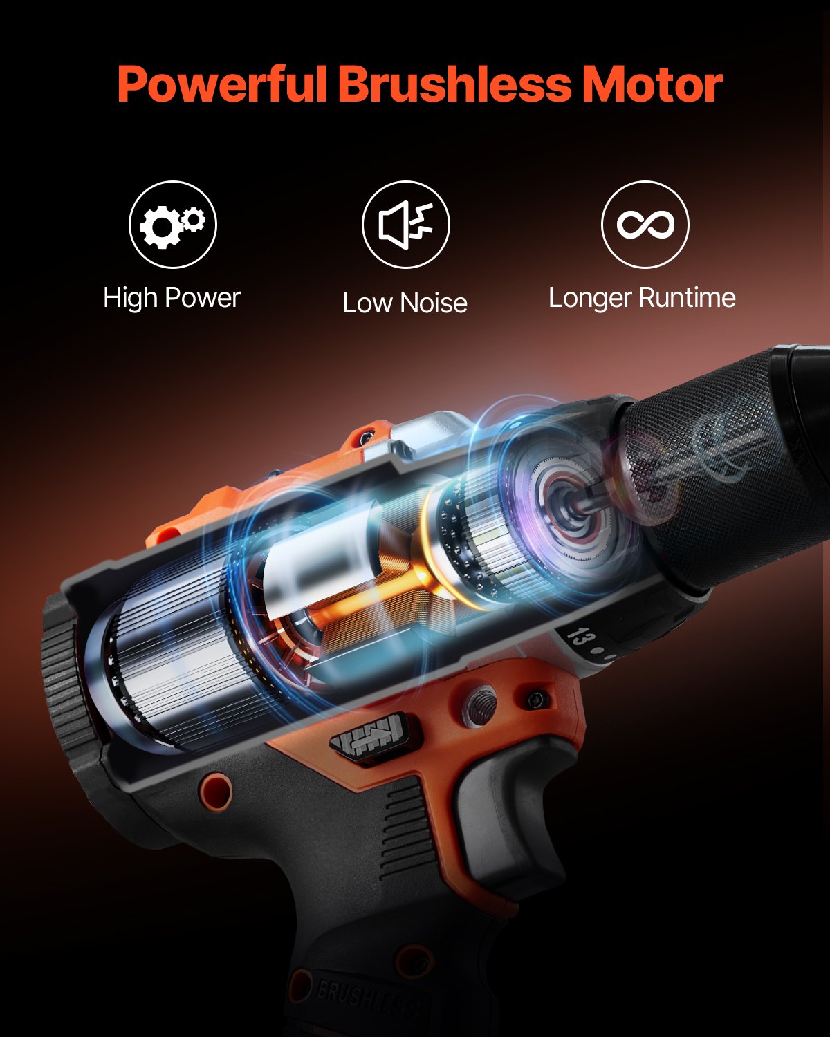 20V Cordless Power Tool Combo Kit with Impact Drill and Impact Driver