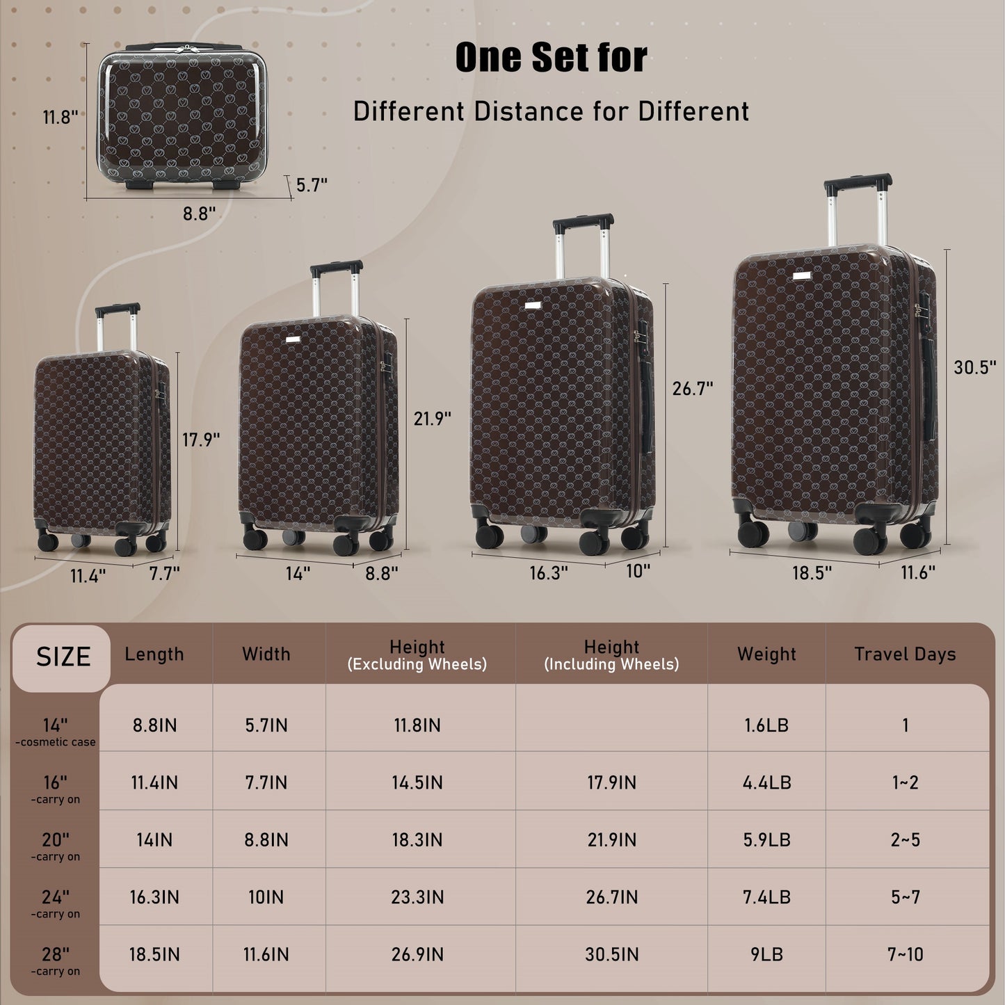 5-Piece Hardside Luggage Set with TSA Lock - Brown