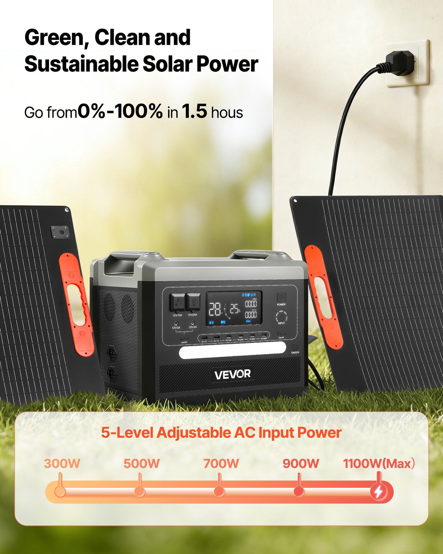 Portable Solar Power Station 2400W with 2160Wh Battery & Foldable Solar Panels