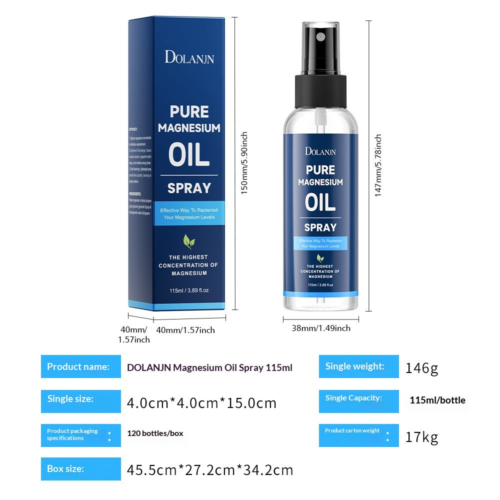Cross-Border Blue Copper Peptide Anti-Aging Essence, Multi-Peptide