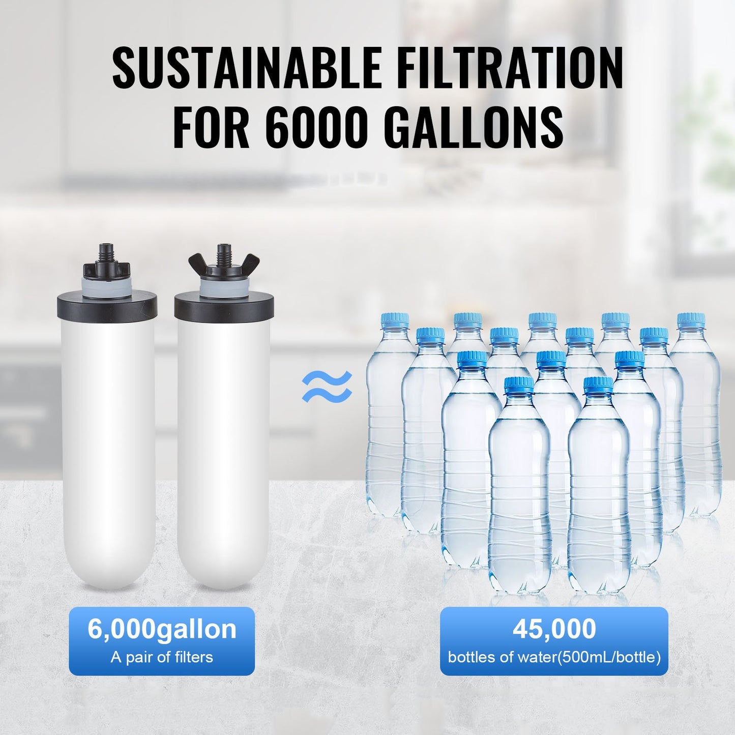 Gravity-Fed Water Filter System - Stainless Steel with 2 Filters