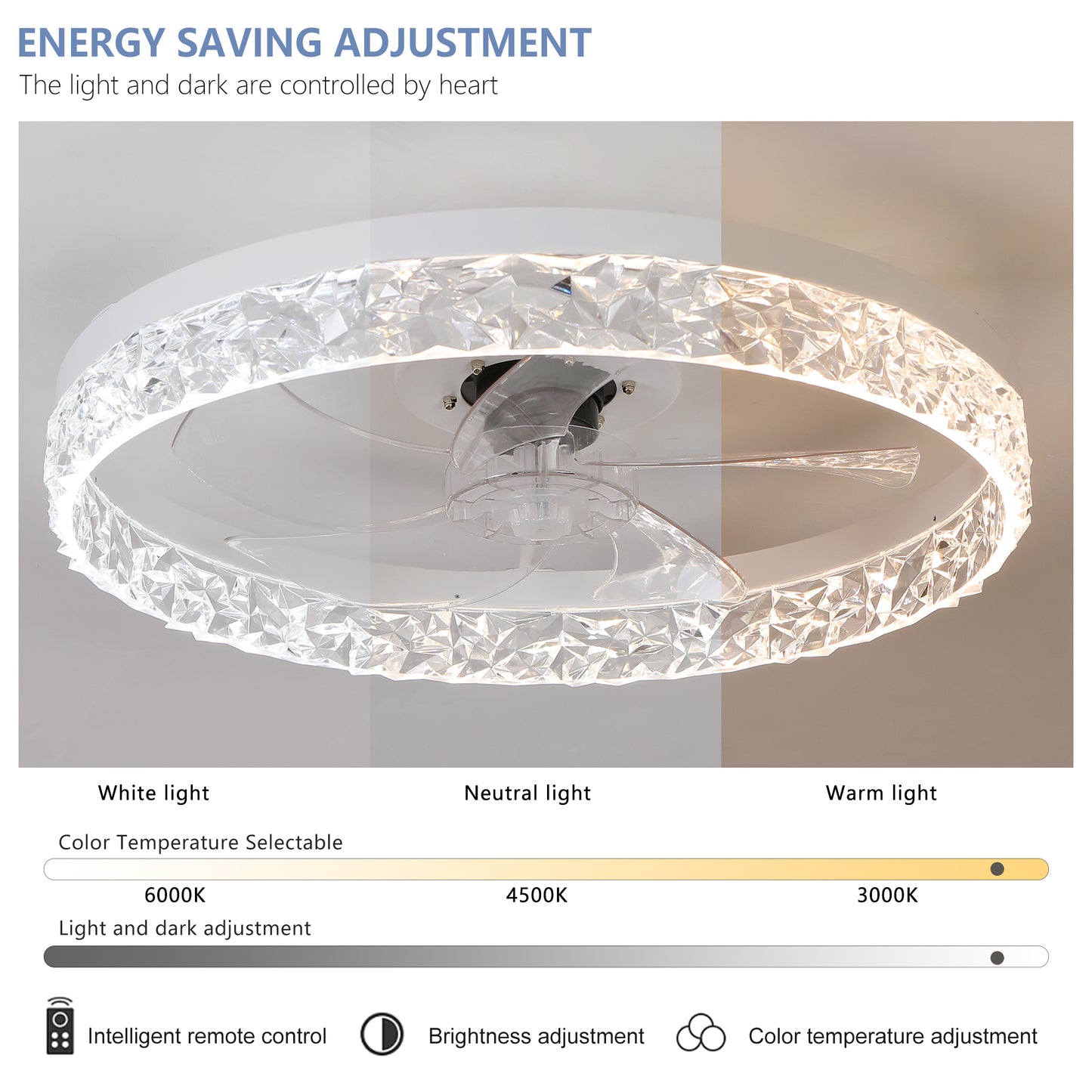 Dimmable LED Ceiling Fan Light with Remote Control - Modern Design