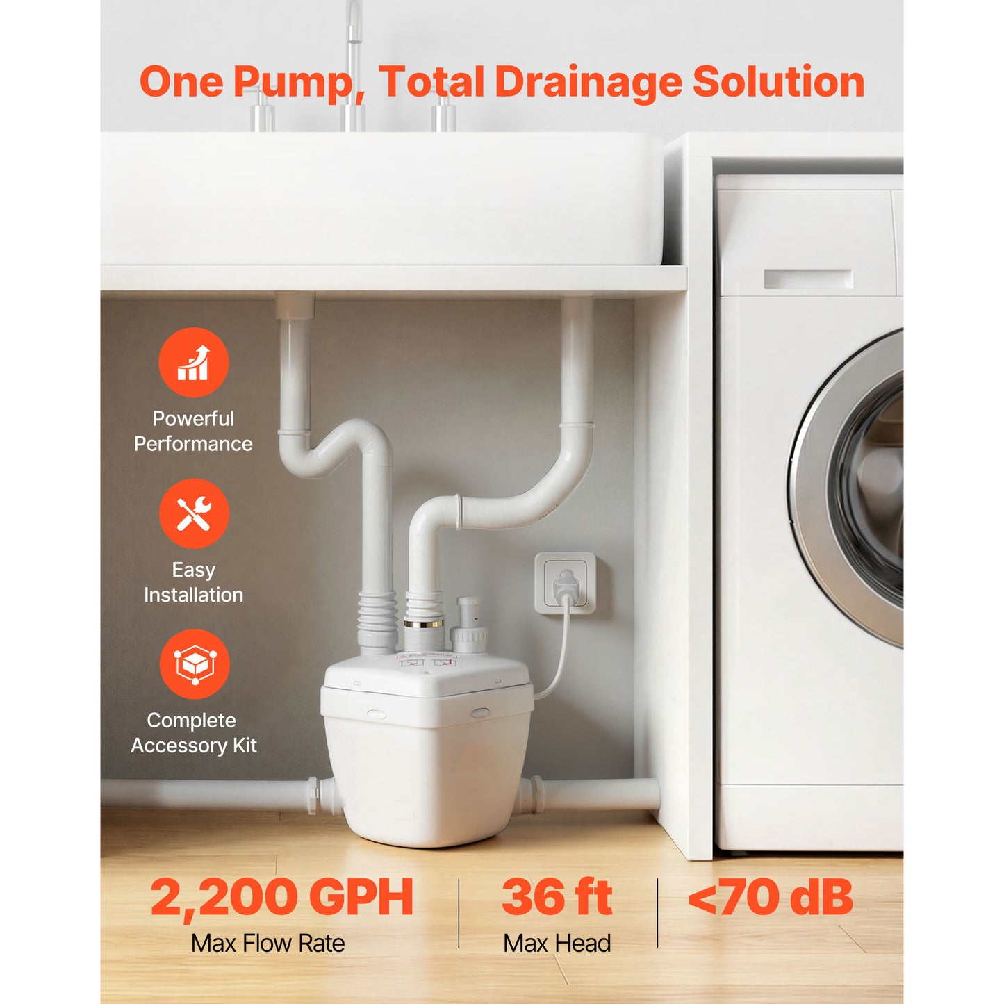 Utility Sink Pump 1 HP 2200 GPH Under Sink Macerating System with Water Inlets