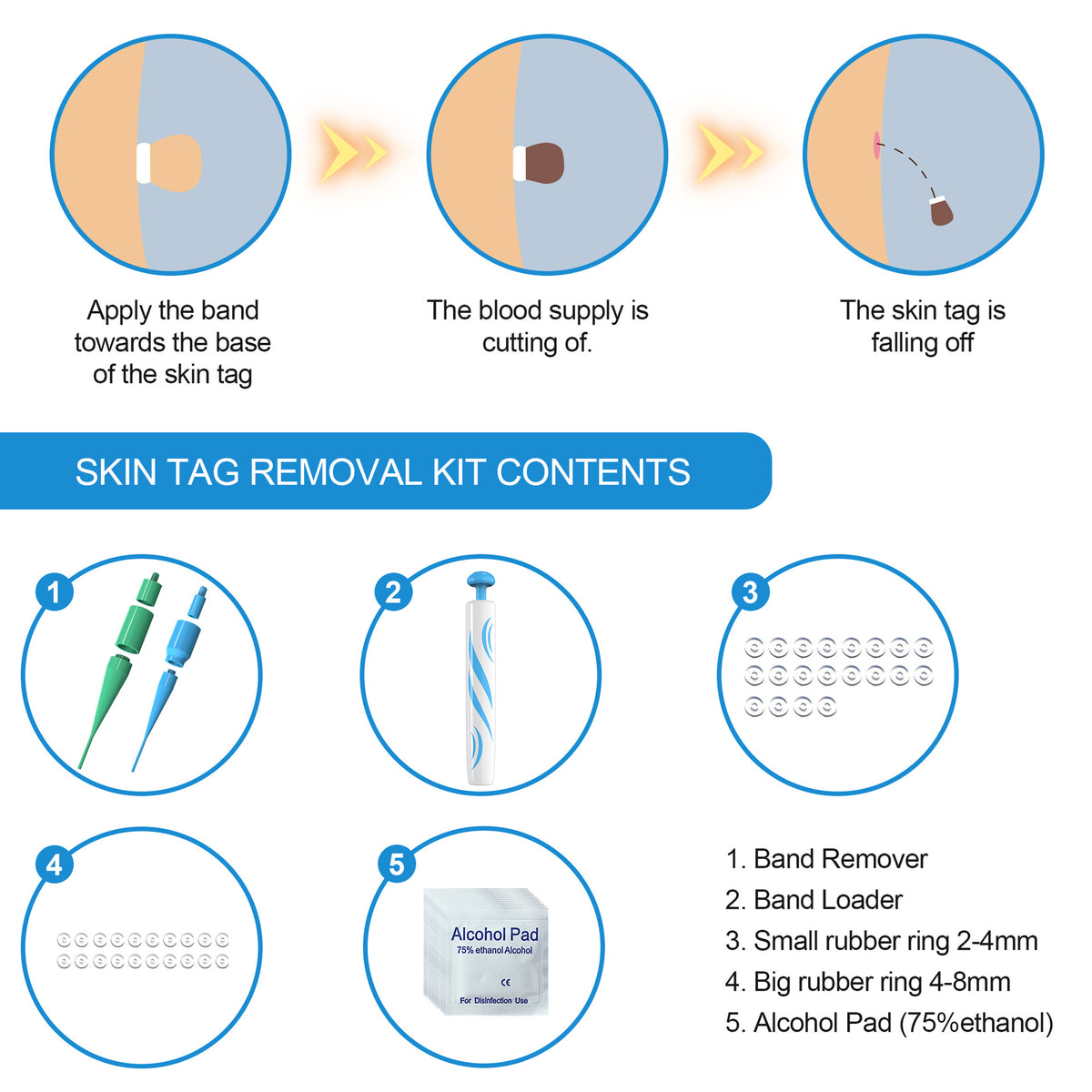 Skin Removal Pen - Wart & Mole Remover Tool