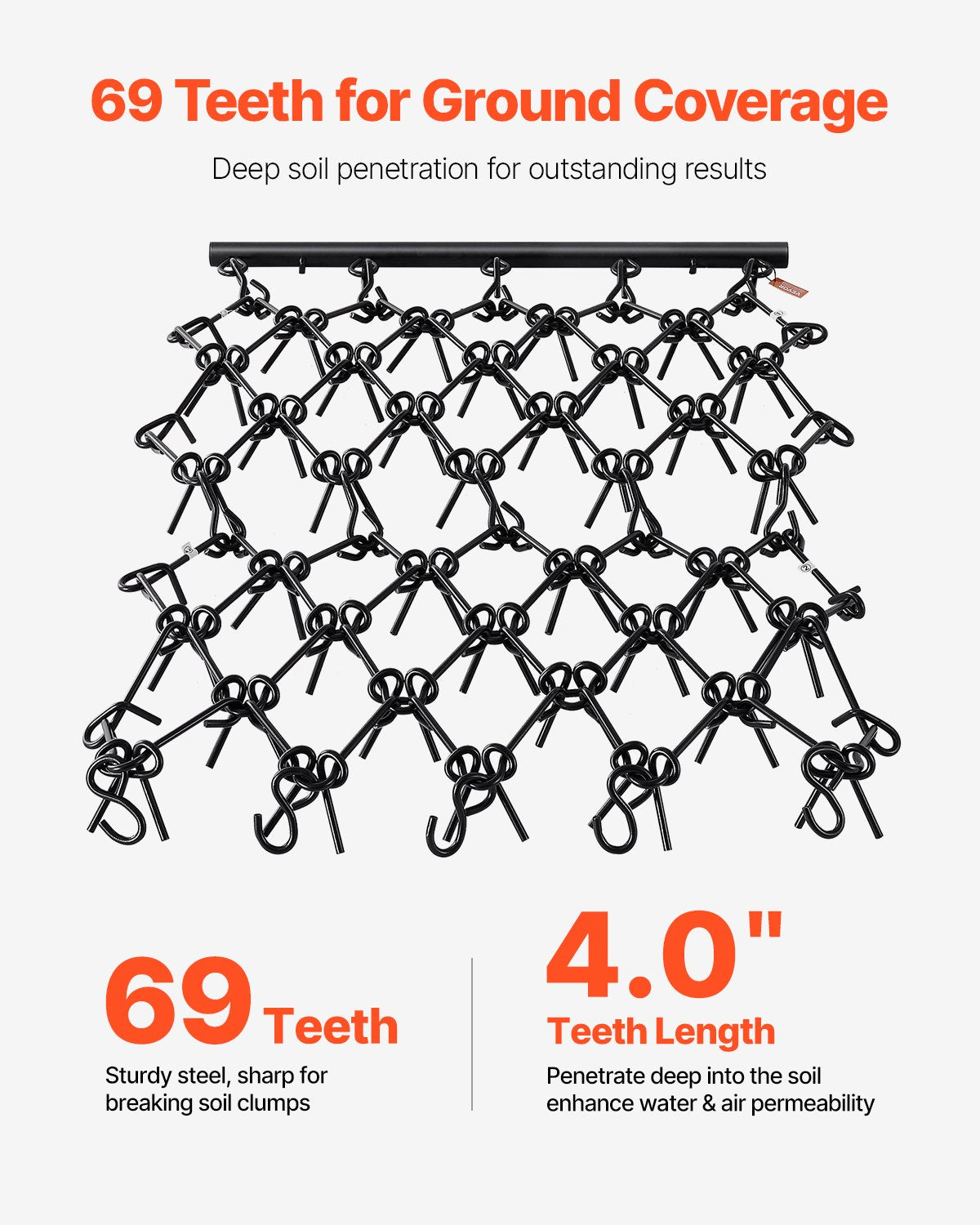 Heavy-Duty Chain Harrow 7x3.7 Ft for Land Leveling & Soil Preparation