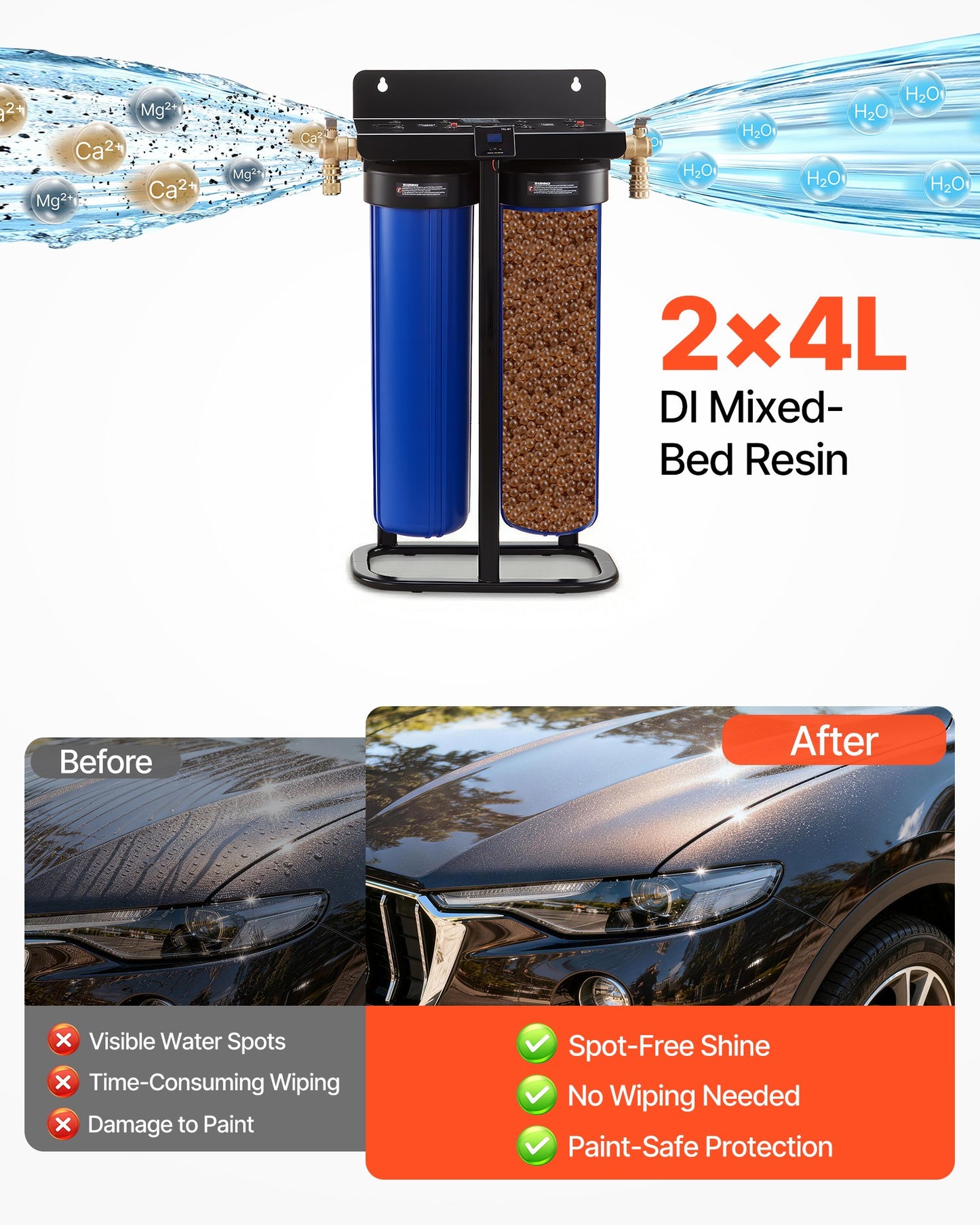 Deionized Water System for Car Wash with 2x4L Resin & TDS Meter - Spot-Free rinse