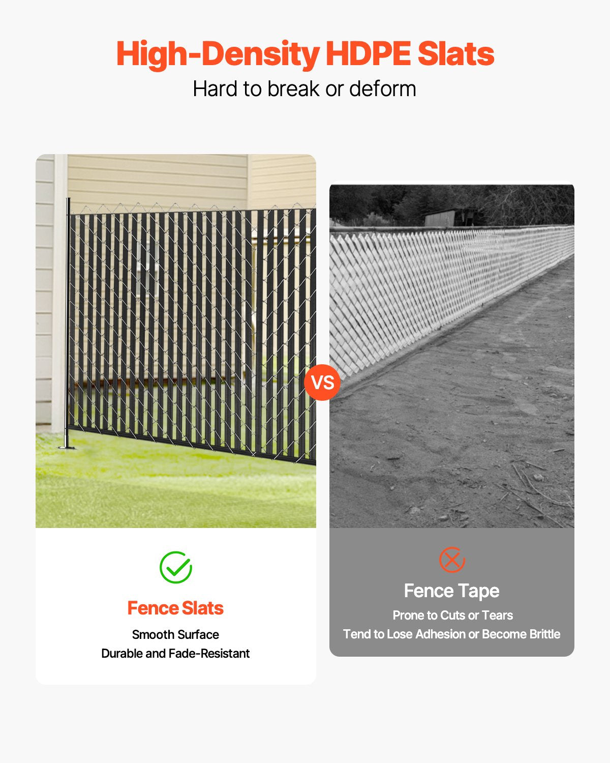 Black Chain Link Fence Privacy Slats for 6Ft High Fences Locking Bottom