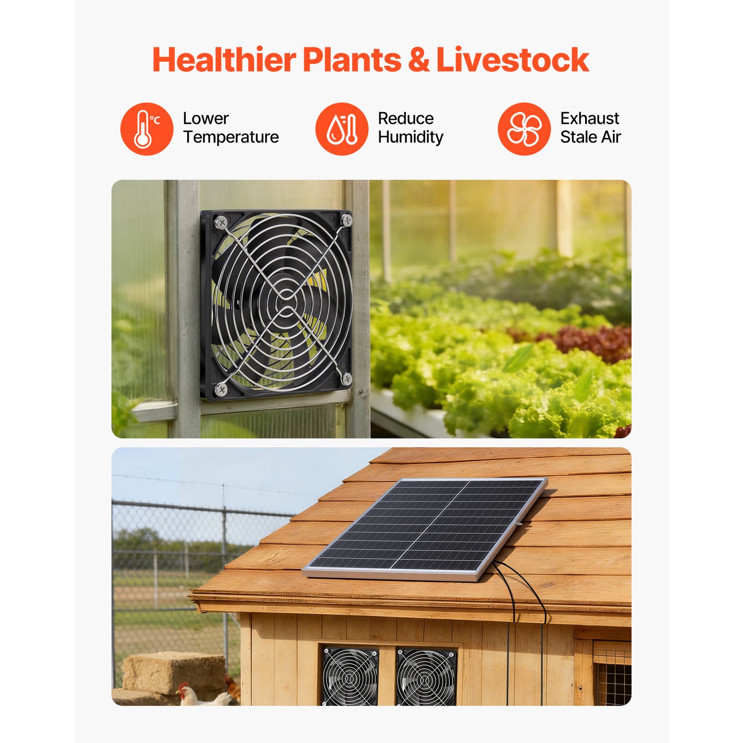 Solar Powered Fan with 30W Solar Panel - High-Speed 2668 RPM for Greenhouses & Grow Tents