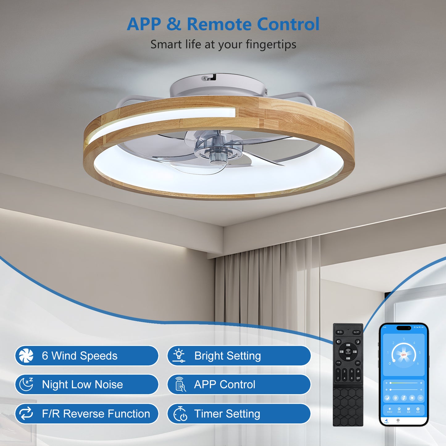 20-Inch Low Profile Ceiling Fan with Lights & Remote Control