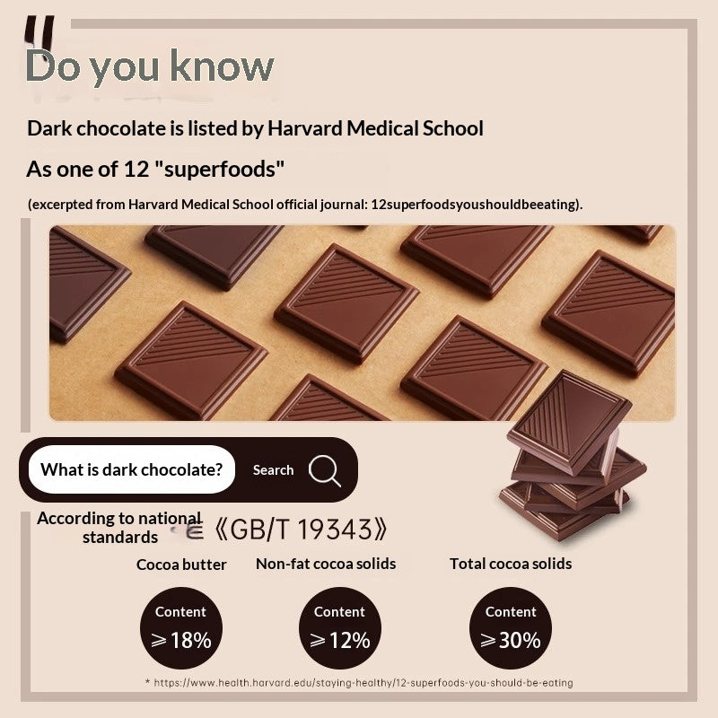 Dark Chocolate Tablets - 20 Piece Set, 100% Pure Cocoa