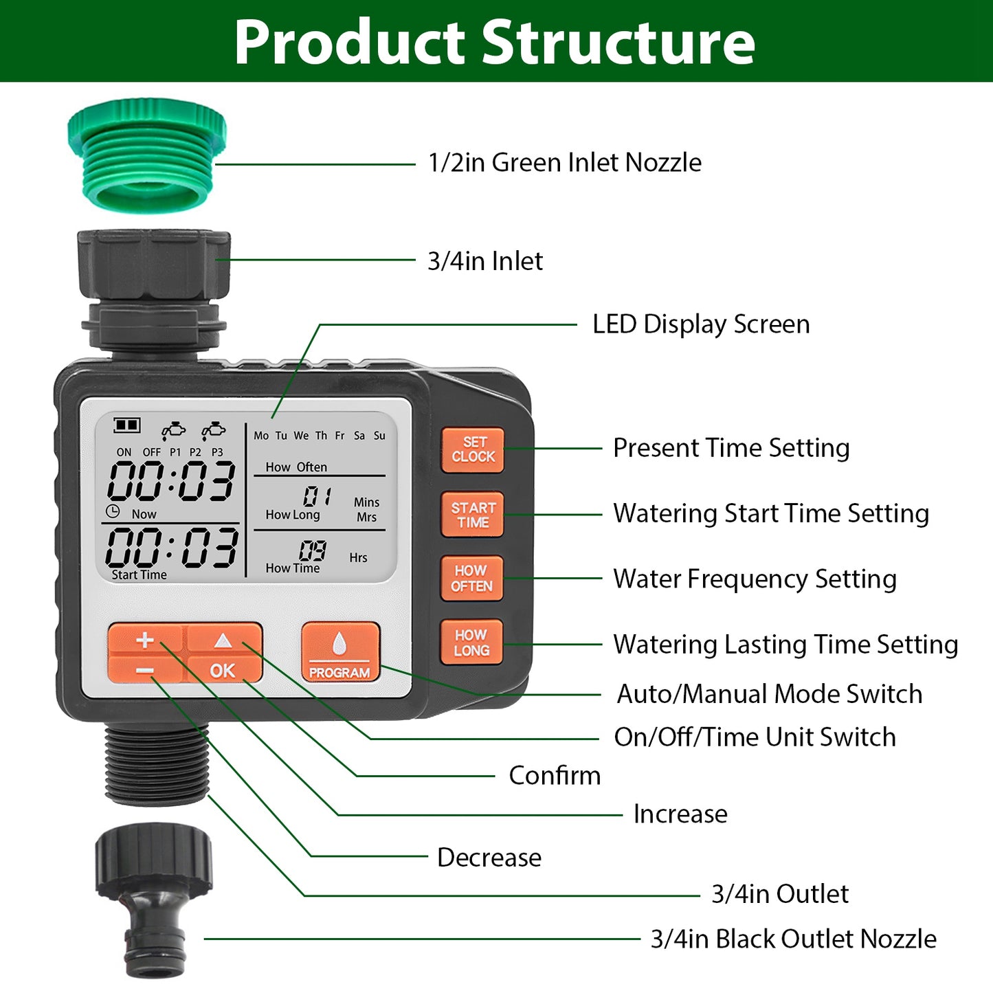 Garden Sprinkler Timer with 3 Watering Programs Waterproof Irrigation System
