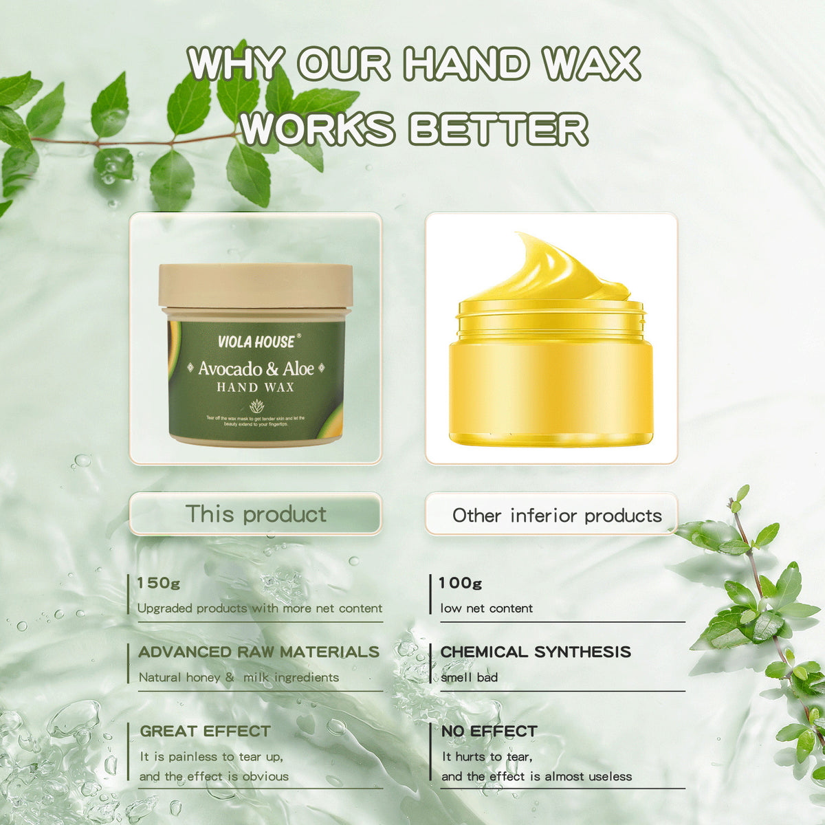 Women's Universal Avocado Aloe Hand Wax Mask