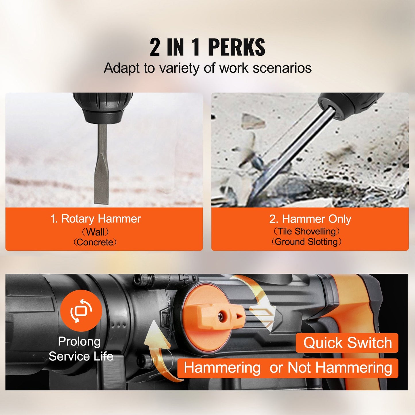 Corded Rotary Hammer Drill 13Amp 1-9/16 Inch SDS-MAX 3 Modes Heavy Duty