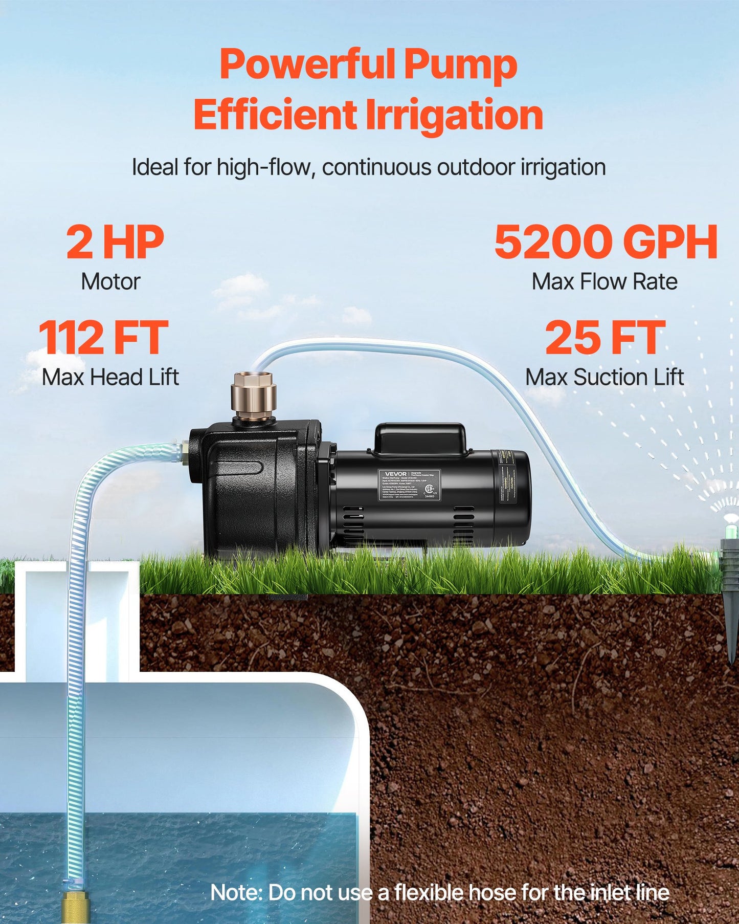 2 HP Shallow Well Jet Pump 5200 GPH Cast Iron Water Pump for Irrigation