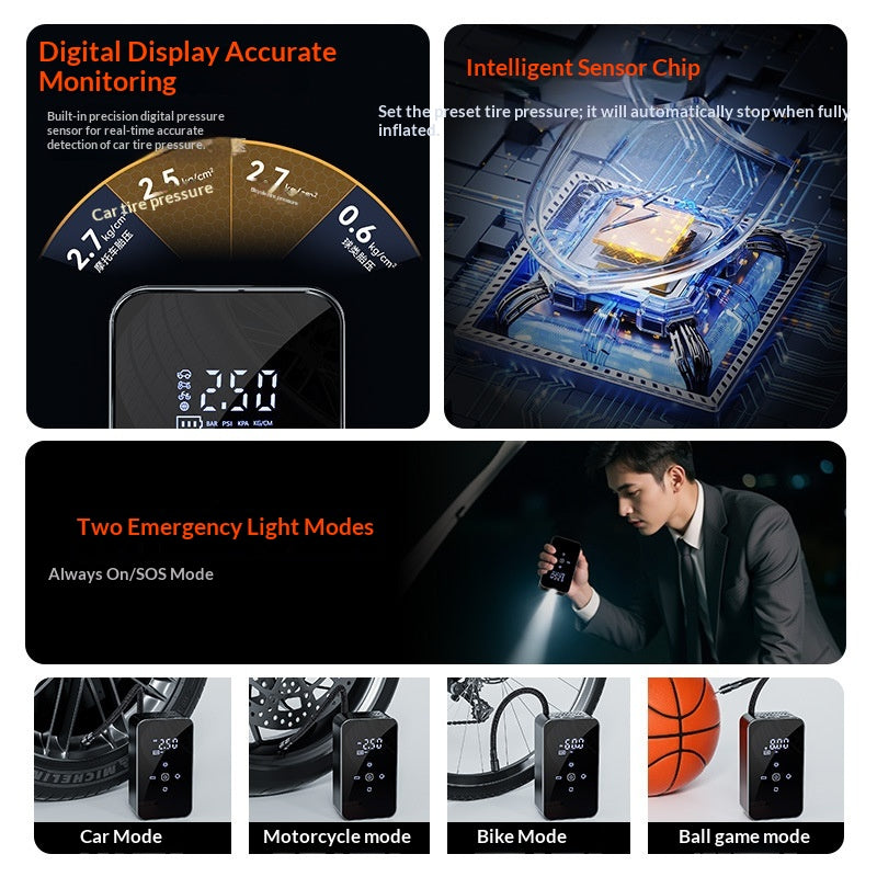 Wireless Car Air Pump with Digital Pressure Display and USB Charging