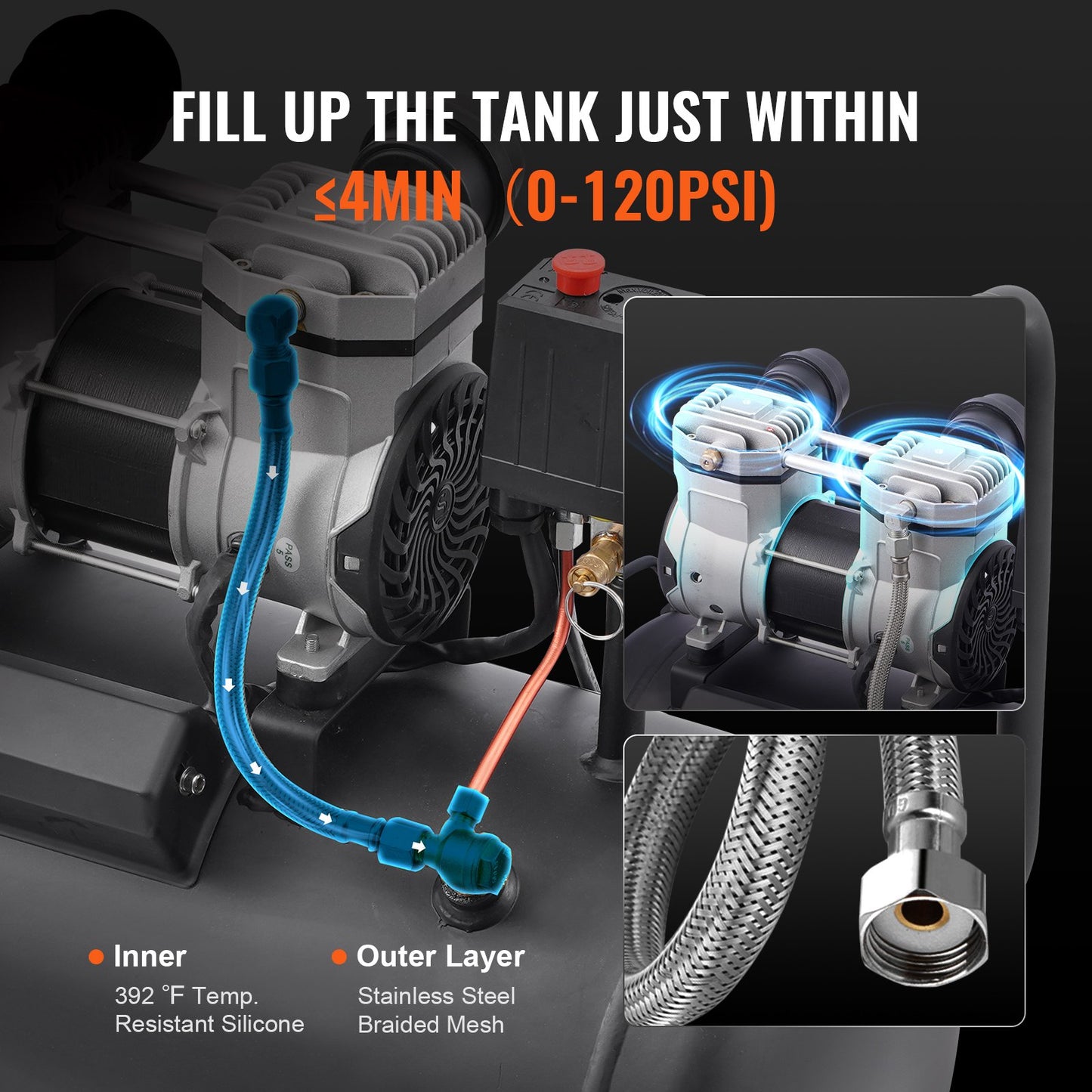 Portable Oil-Free Air Compressor - 8 Gallon, 90 PSI