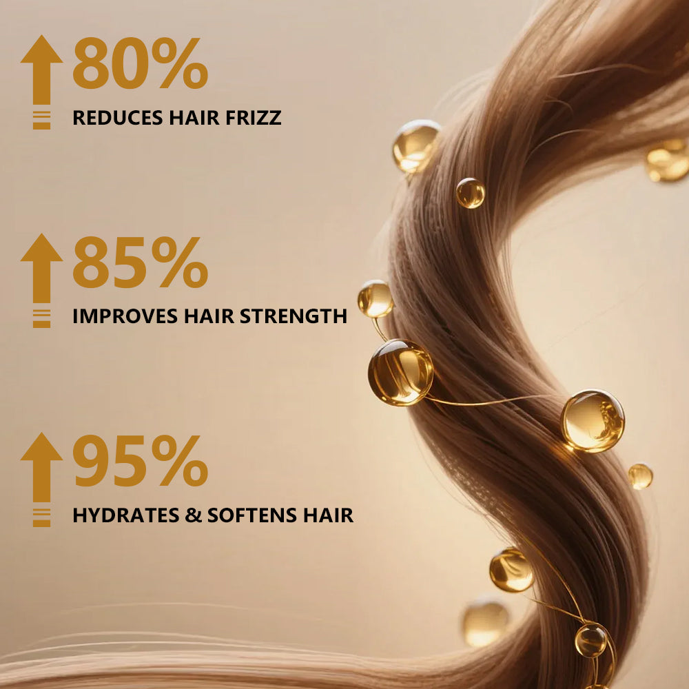 Plant Oil Scalp Treatment Liquid - Daily Nourishing Care