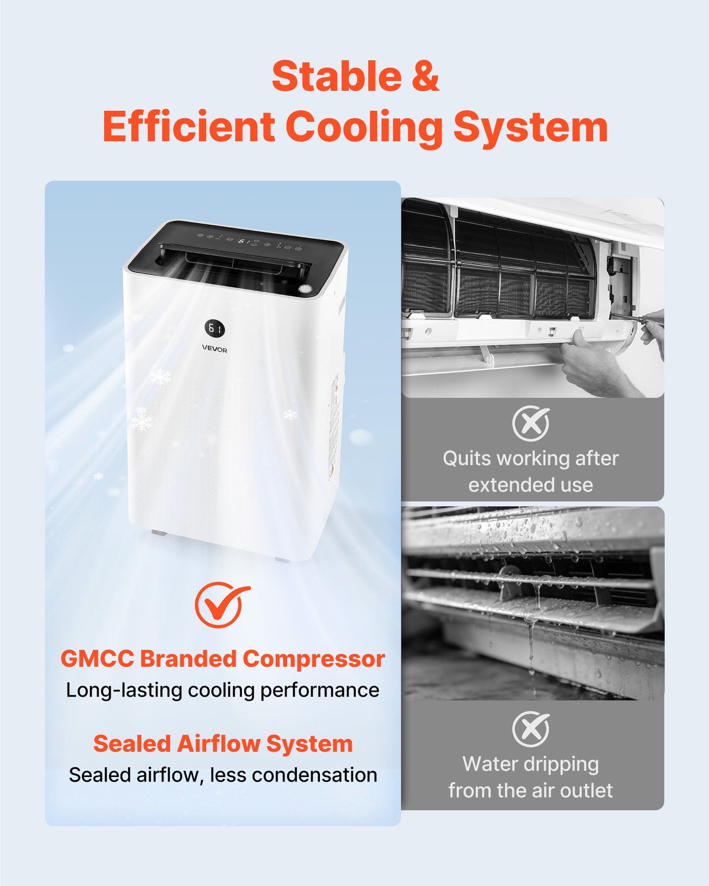Portable 12000 BTU Air Conditioner 4-in-1 Cooling Dehumidifier Fan Sleep Mode