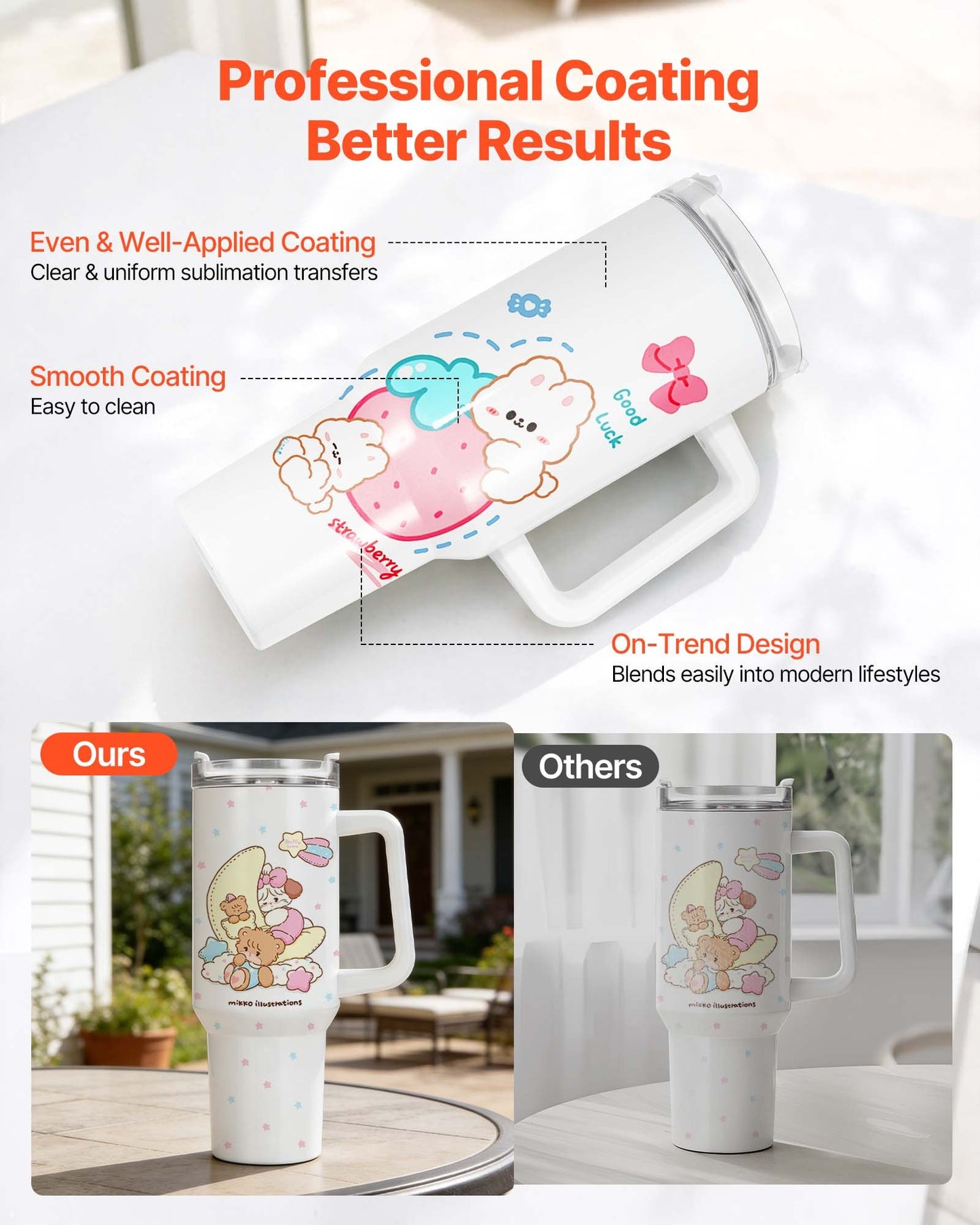 8 Pack 40oz Stainless Steel Sublimation Tumblers with Handles & Lids for DIY Customization