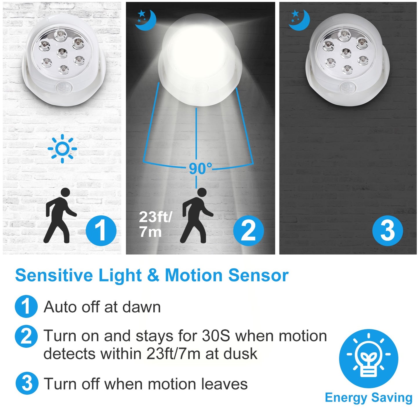 Wireless LED Night Light with Motion Sensor 360° Rotatable, Battery Operated for Closet Bathroom