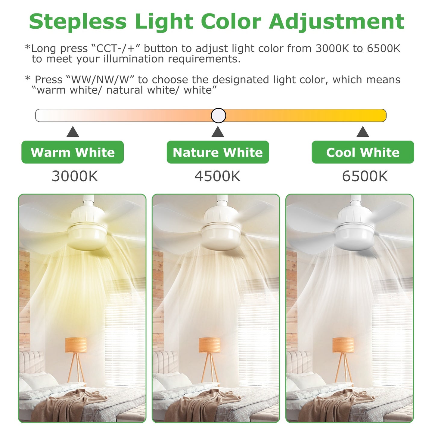 Ceiling Fan with Dimmable LED Light, 12W Smart Remote Control, 3 Speeds White