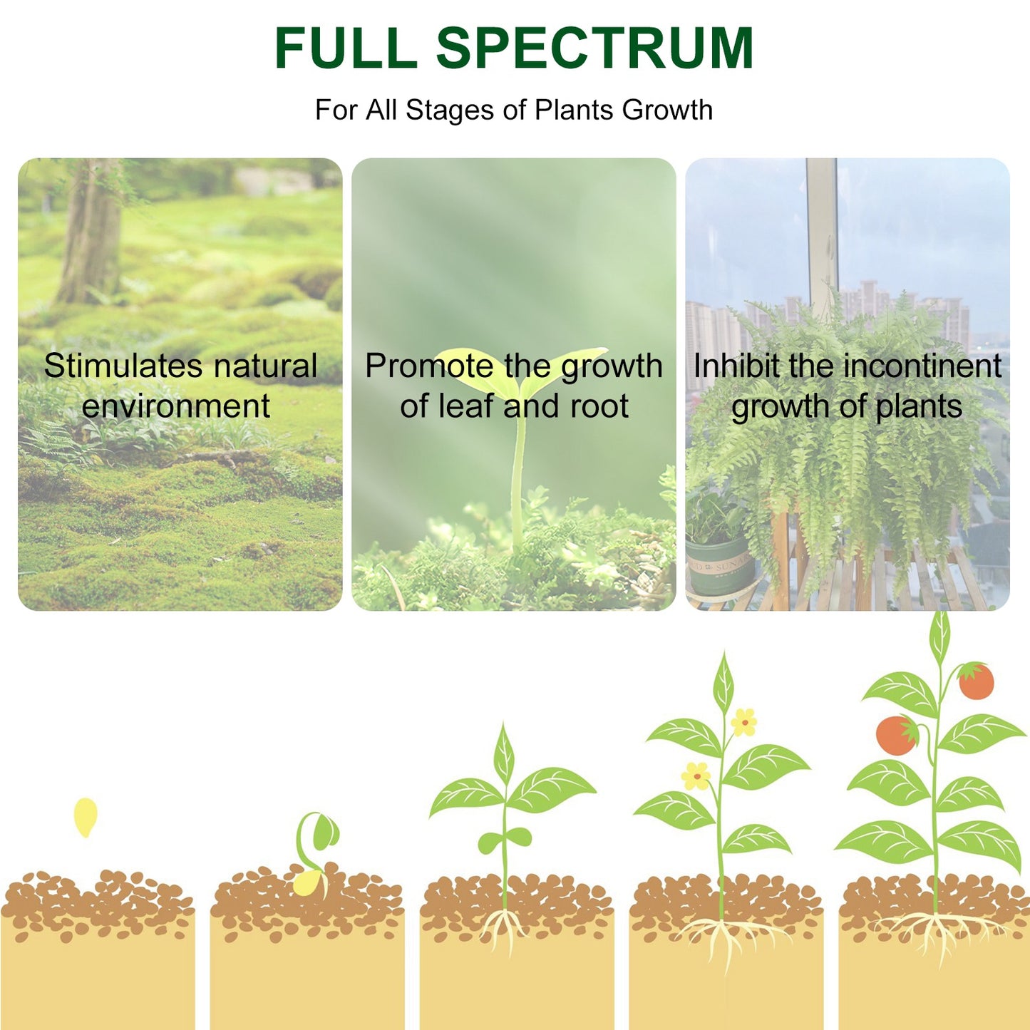 Indoor Plant Grow Light LED Full Spectrum with Auto Timer & Dimmable Brightness