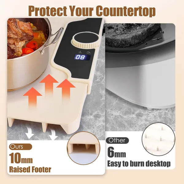 Electric Food Warming Mat - 23.6 x 15.8 Inch Silicone Heater