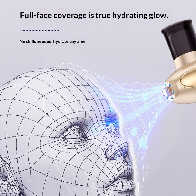 Nano Hydrating Facial Mist Sprayer with Skin Care Functions - Multiple Colors