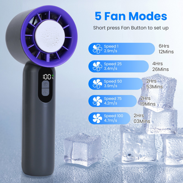Portable Handheld Cooling Fan with Superconducting Ice Pack - Grey