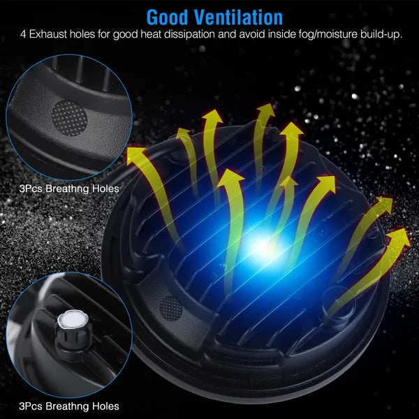 5.75-Inch LED Motorcycle Headlight - High/Low Beam, Black