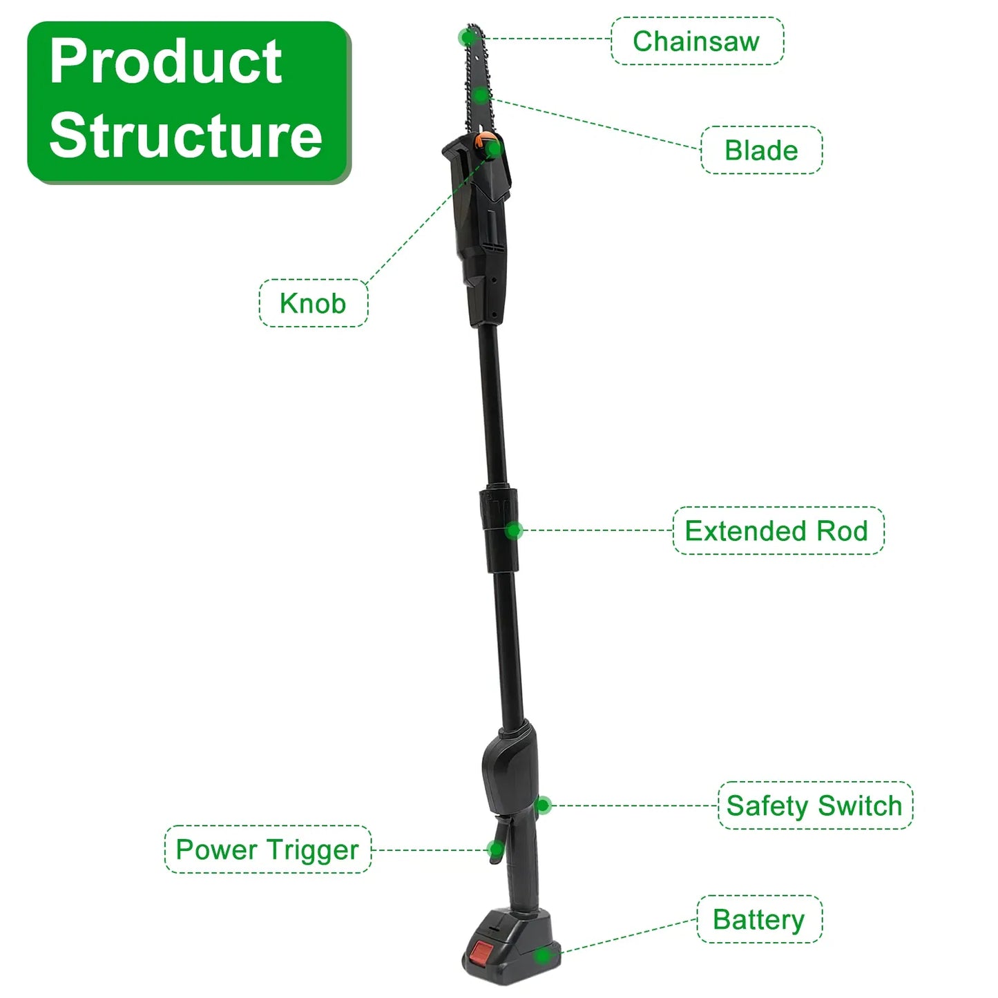 Cordless Pole Saw 7.4Ft Extendable Chainsaw with 2 Batteries for Tree Trimming