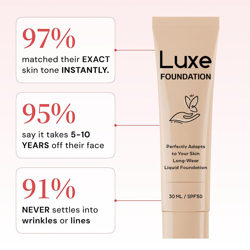 Color-Changing Foundation Liquid - Thermochromic Face Makeup 30ml