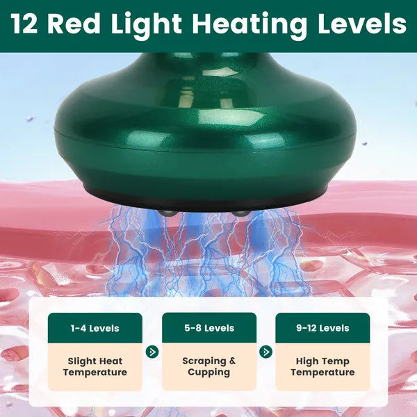 Cordless Anti-Cellulite Vacuum Massager with Heating & Suction Therapy
