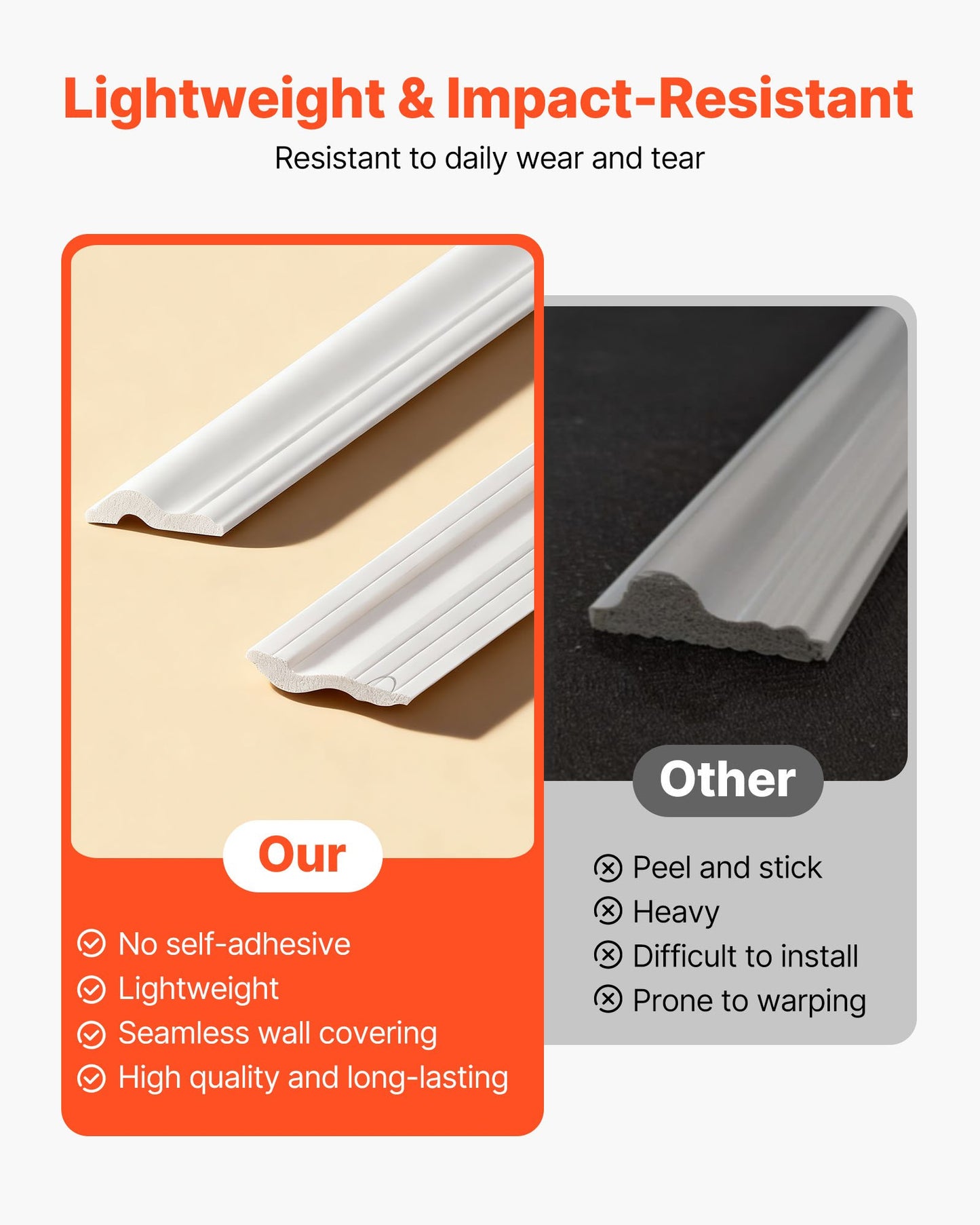 Paintable Wall Molding Kit 6 Pack for Interior Accent Walls, Waterproof, Easy Install