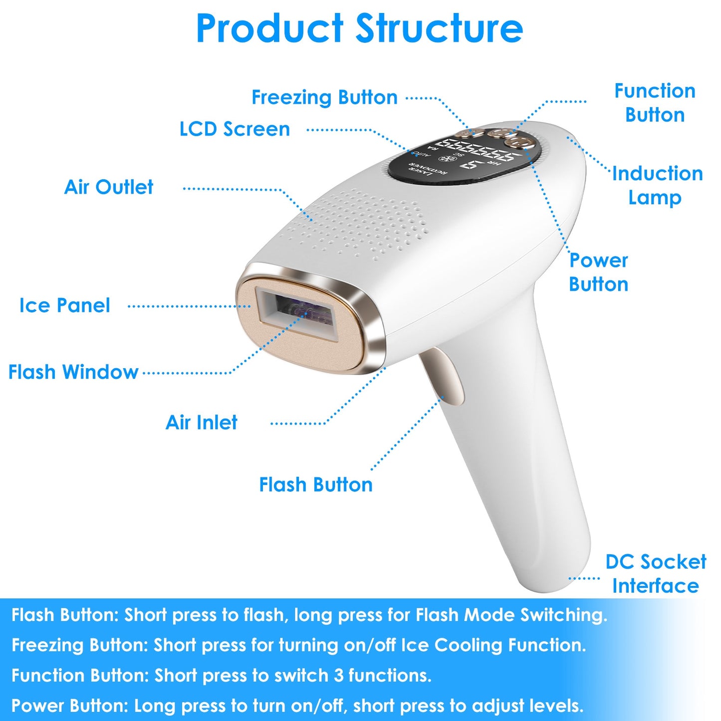 3-in-1 IPL Hair Removal Device with Ice Cooling, 9 Energy Levels & 999k Flashes