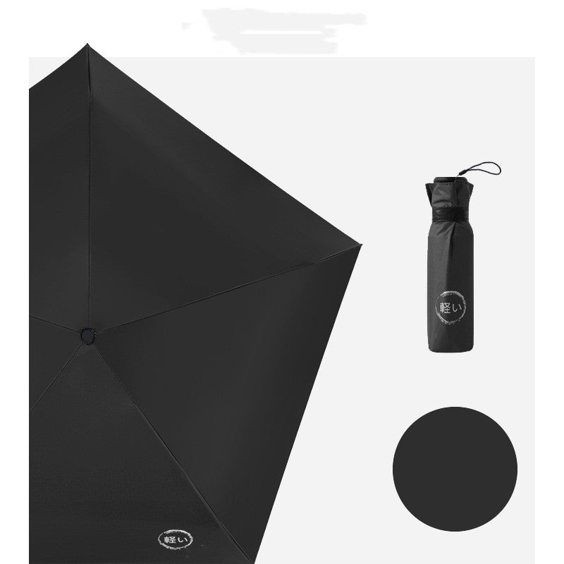 Portable UV Protection Umbrella - Ultra-Light Compact Sunscreen for Sun & Rain